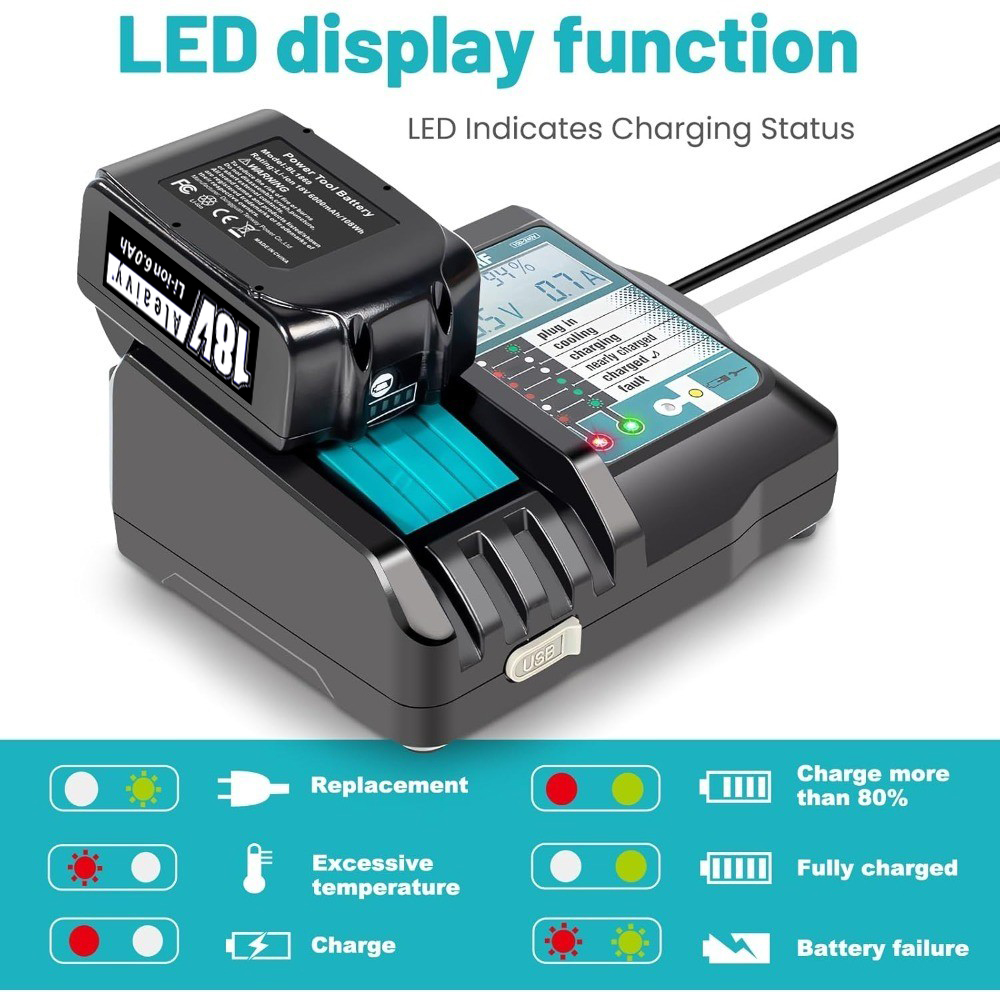 Makita 14.4V-18V 리튬 배터리 BL1860 - Makita Drill Hp1640 리뷰 및 가격